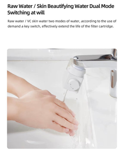 Water filter for faucet